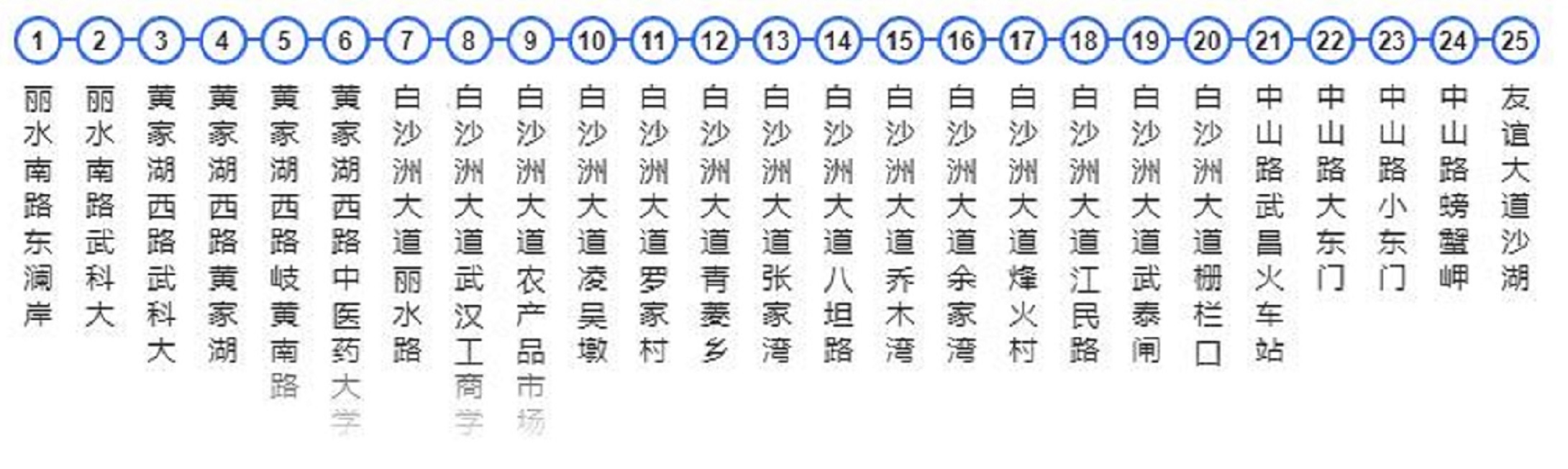 武汉公交34路