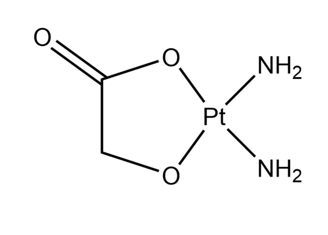 奈达铂化合物的药品是继顺铂,卡铂后第三代铂类抗肿瘤药物,化学名称是