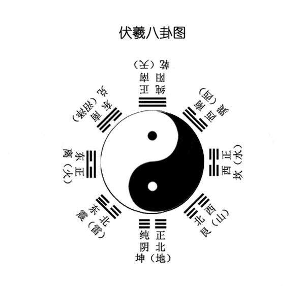 融的智慧，阴阳归一，天下太和_百科TA说