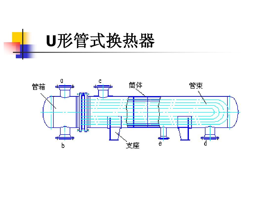 u型管式换热器