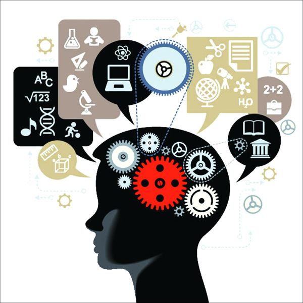 brainstorming method