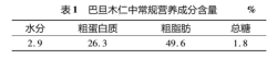 常规营养成分