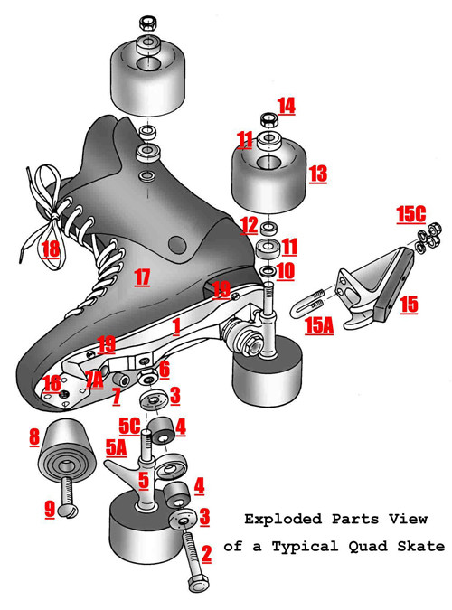  p>花样轮滑(artistic roller skating)起源于18世纪的英国,后相继在