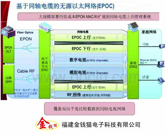 EPOC_百度百科