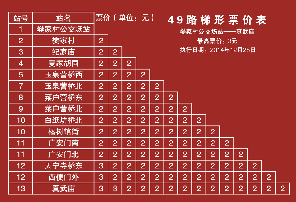 北京公交49路