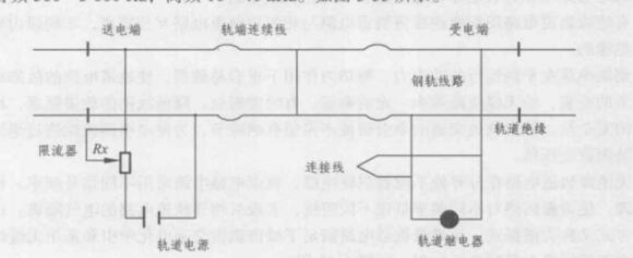 轨道电路