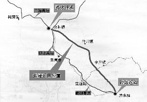 兰州北绕城高速