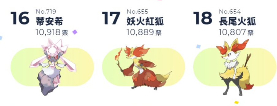 妖火红狐