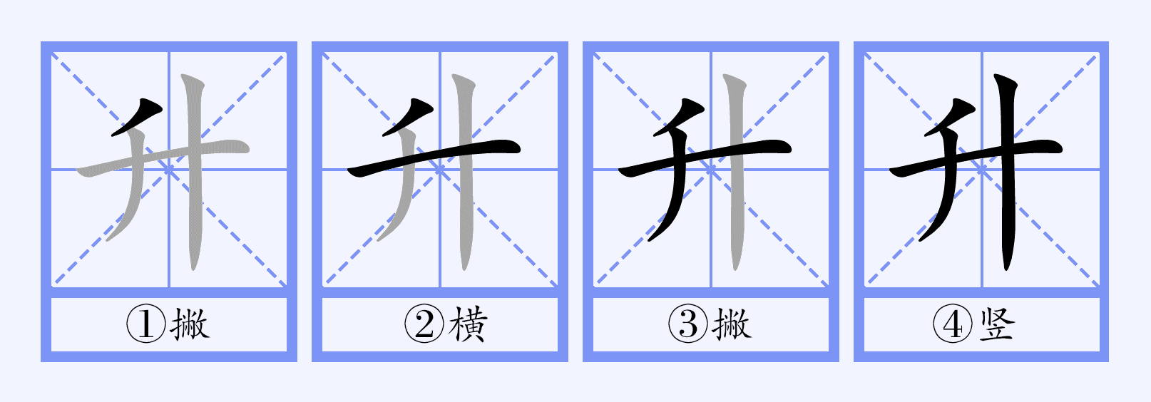  p>升(拼音:shēng)是汉语通用规范一级汉字(常用字).