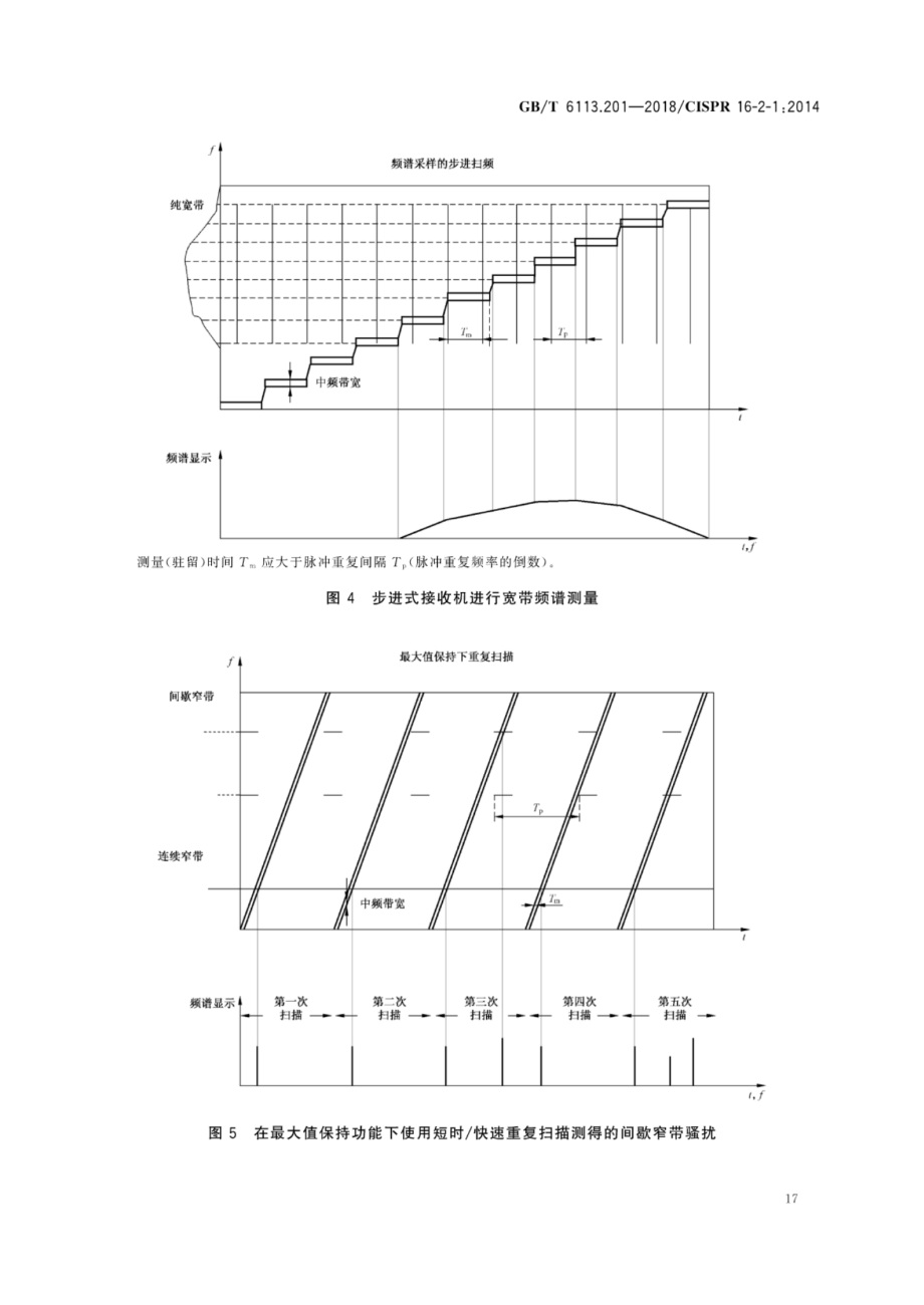201-2018)是2019年7月1日实施的一项 a target="_blank" href="/item