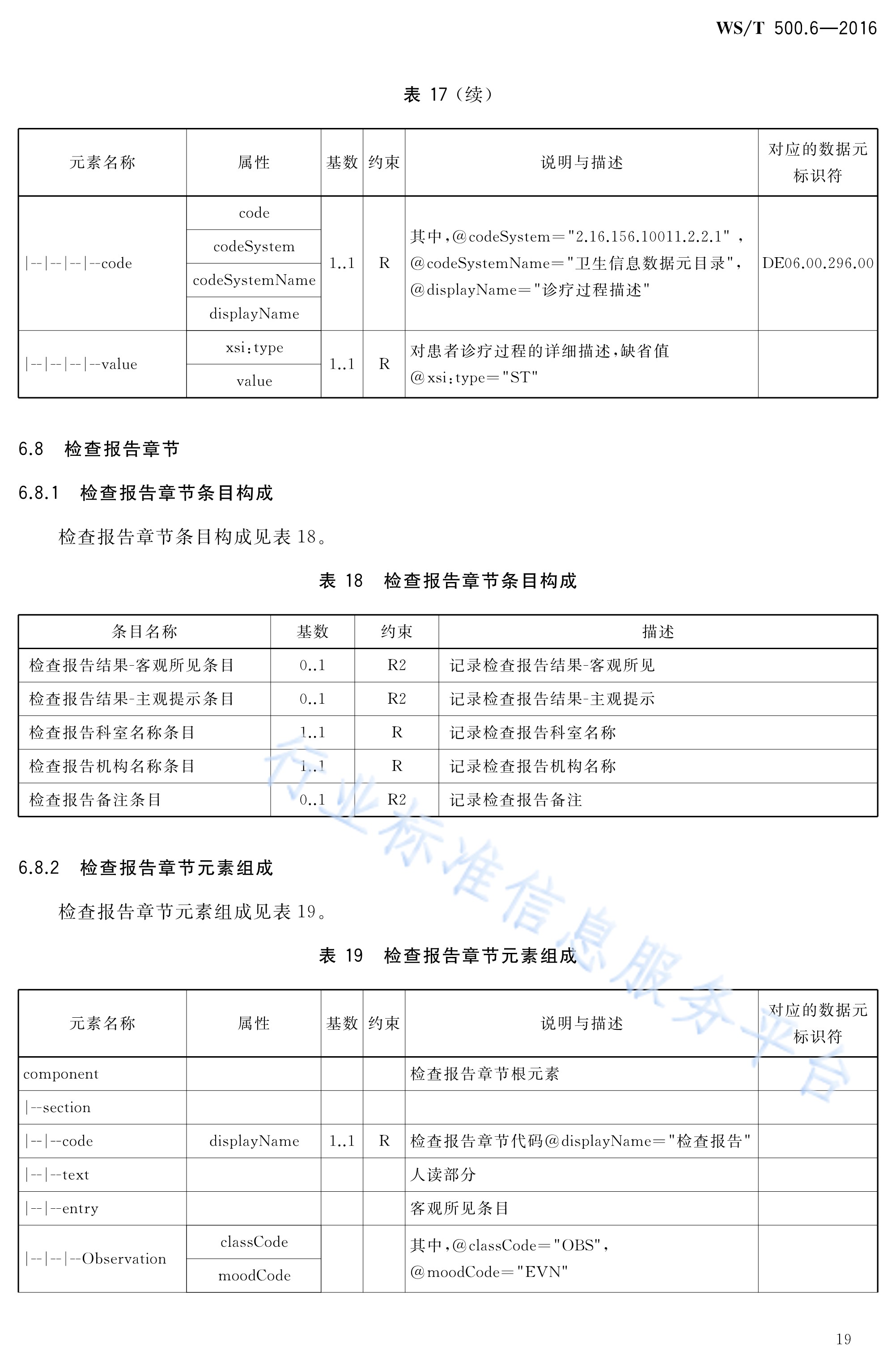 电子病历共享文档规范—第6部分:检查报告