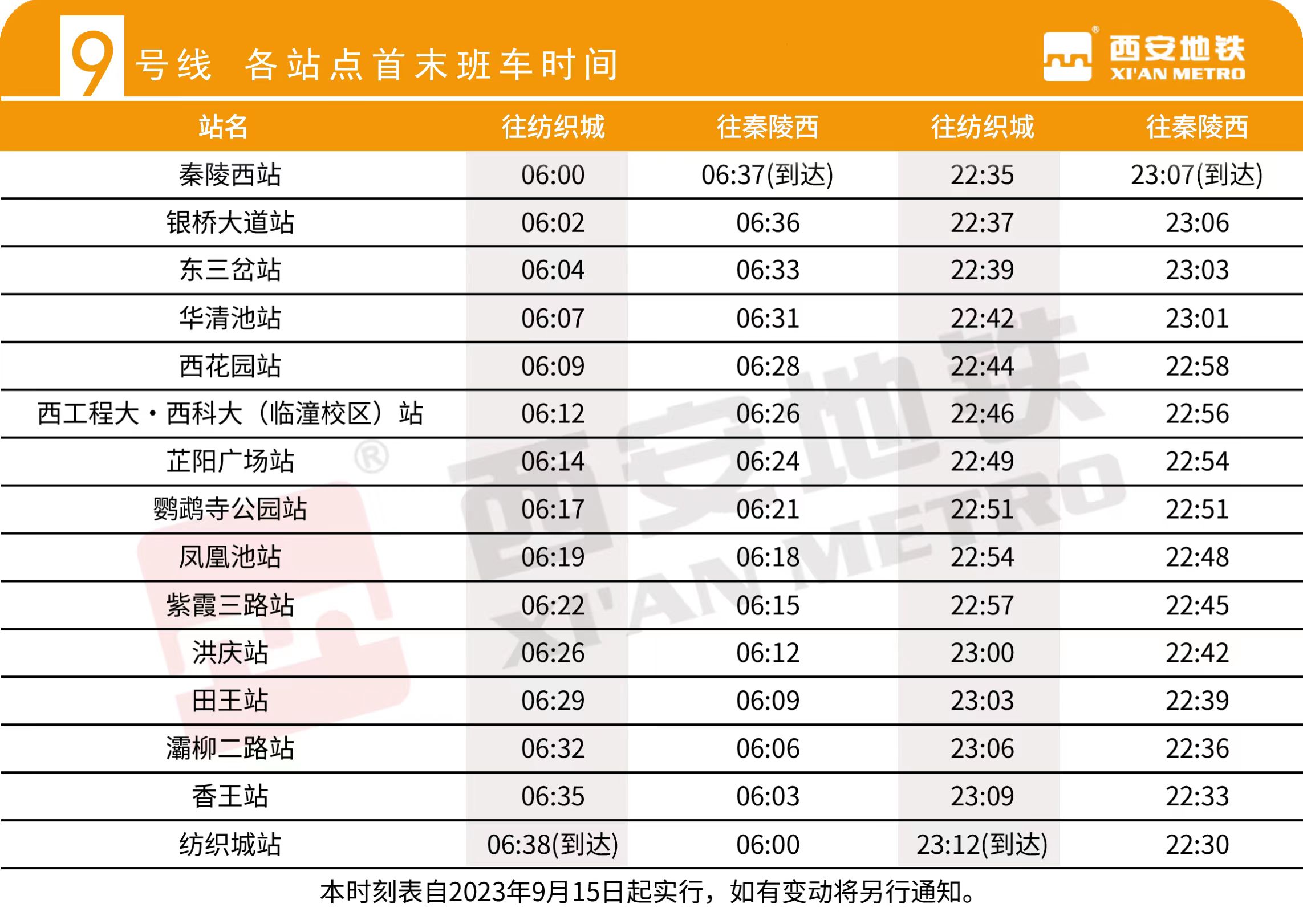 西安地铁9号线
