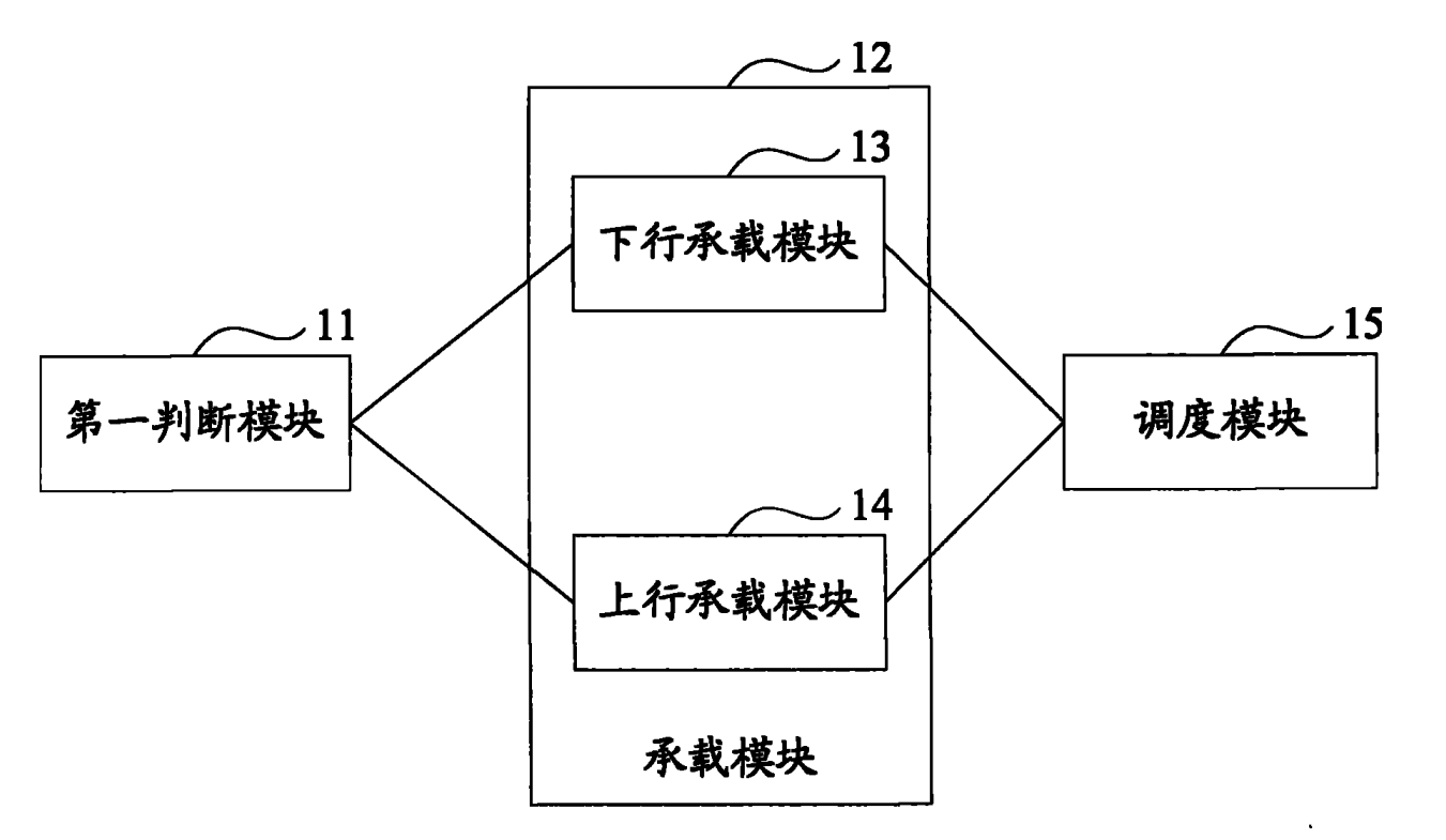 一种承载信息的方法及装置
