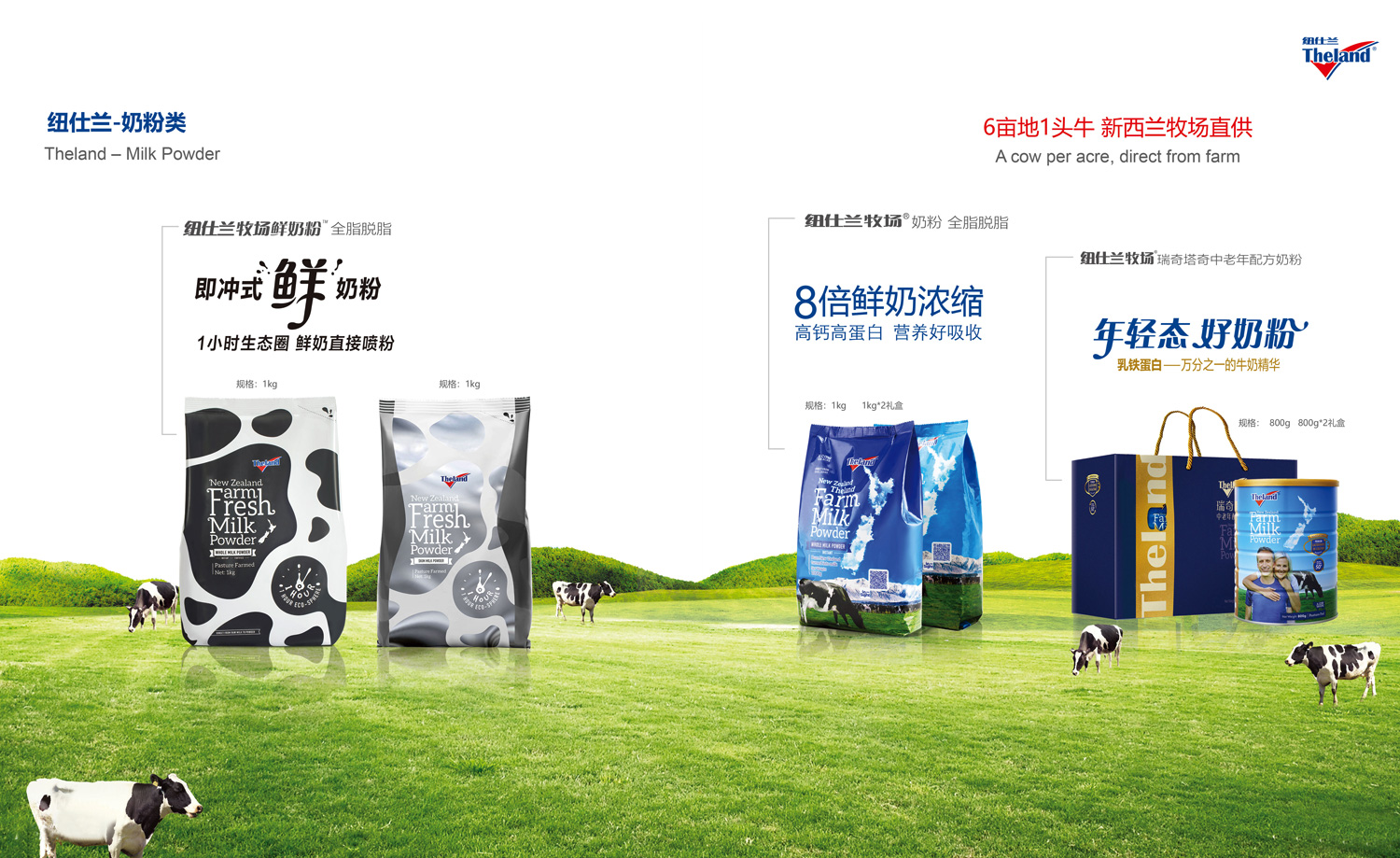  p data-id="2cb9adaelw2">纽仕兰是一个乳制品品牌,根据 a target="