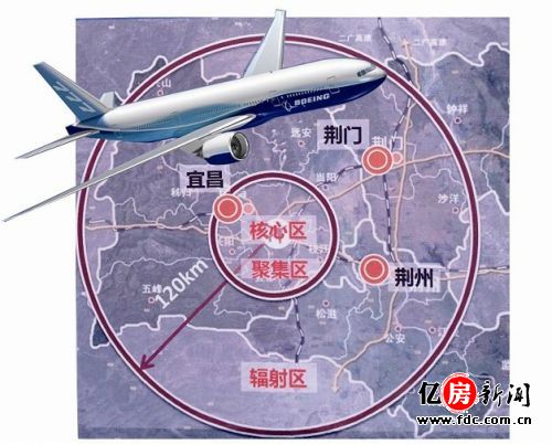  p>三峡临空经济区规划面积45平方公里,涉及 a target="_blank" href=