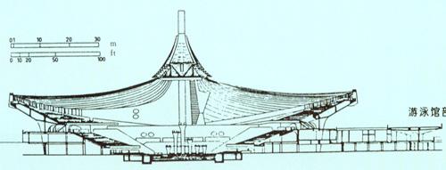 代代木国立综合体育馆