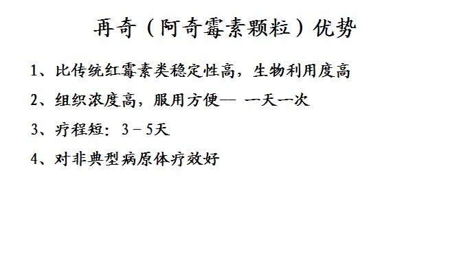 azithromycin granules