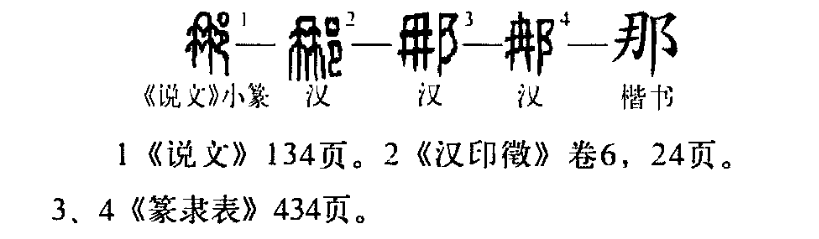 那（汉语汉字）_百度百科