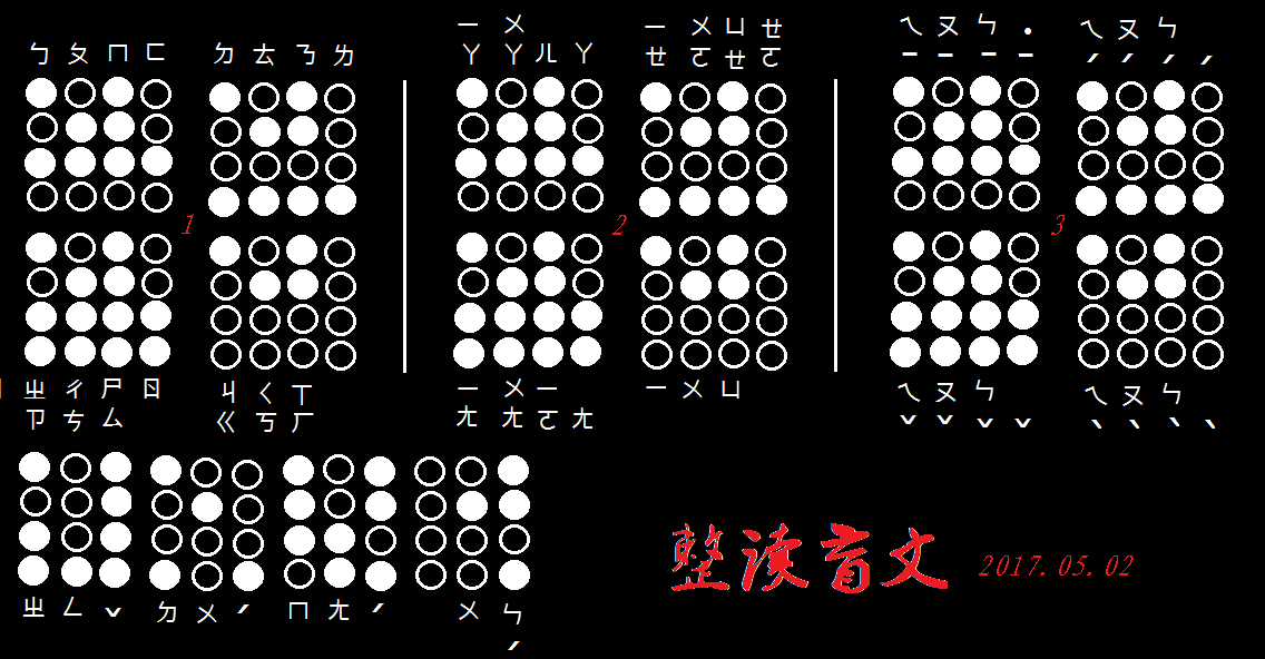 是专为盲人设计,靠触觉感知的文字