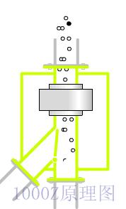 data-id="gnaxme58lg">金属分离器是一种电子仪器,其应用电磁感原理来