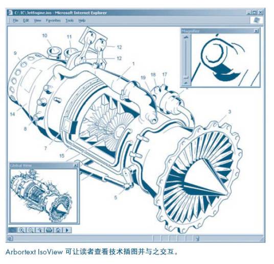 IsoView_百度百科