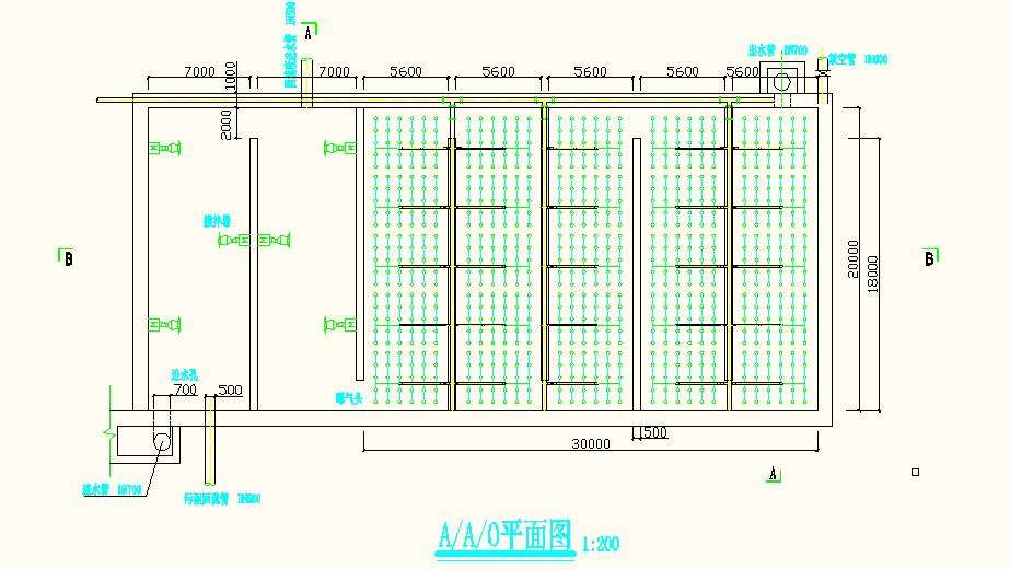 厌氧缺氧好氧活性污泥法