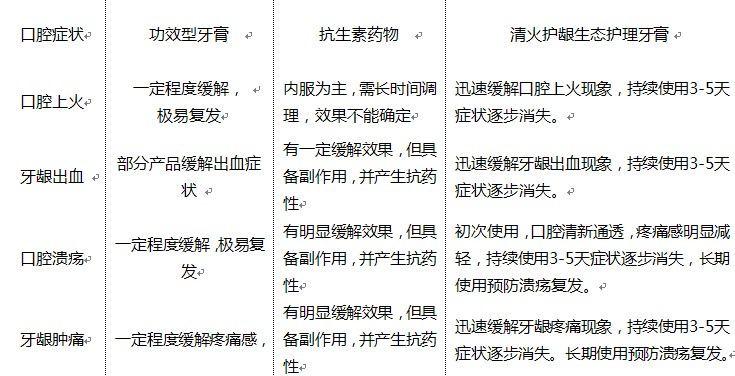 广州壹号生物科技有限公司