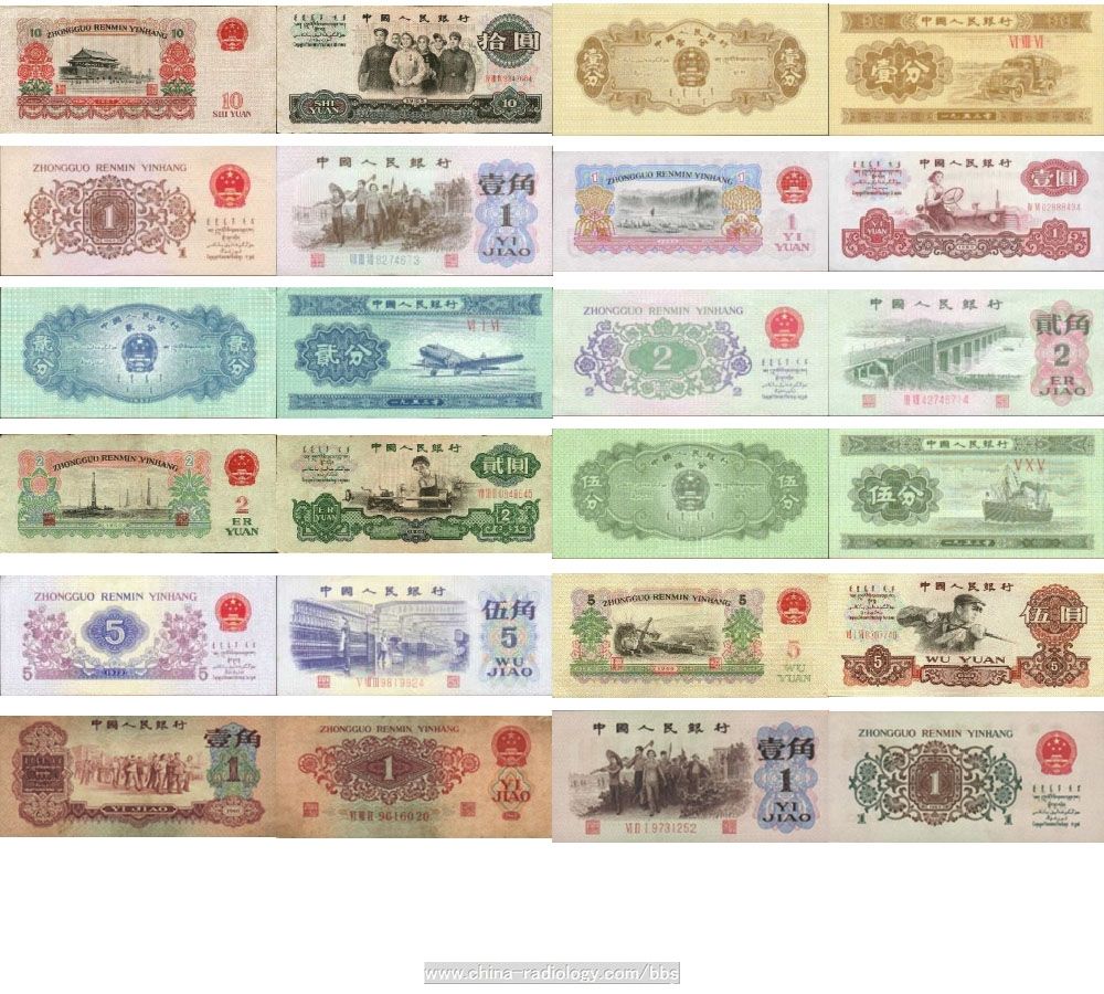  p>纸币是代替金属货币执行流通手段的由国家(或某些地区)发行的强制