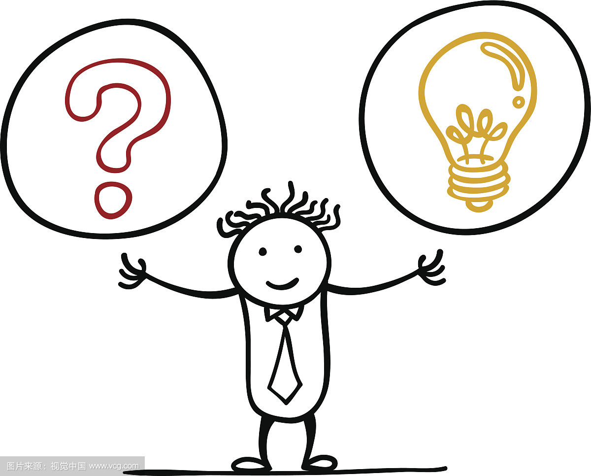  p data-id="gnvivcntvl">方法是为了达成某个目标所用的方式和办法.