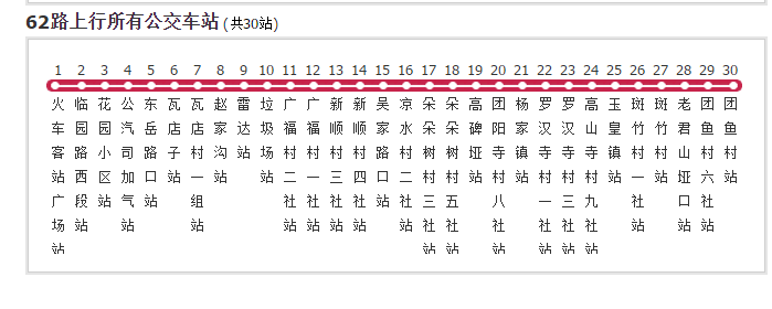 绵阳公交62路