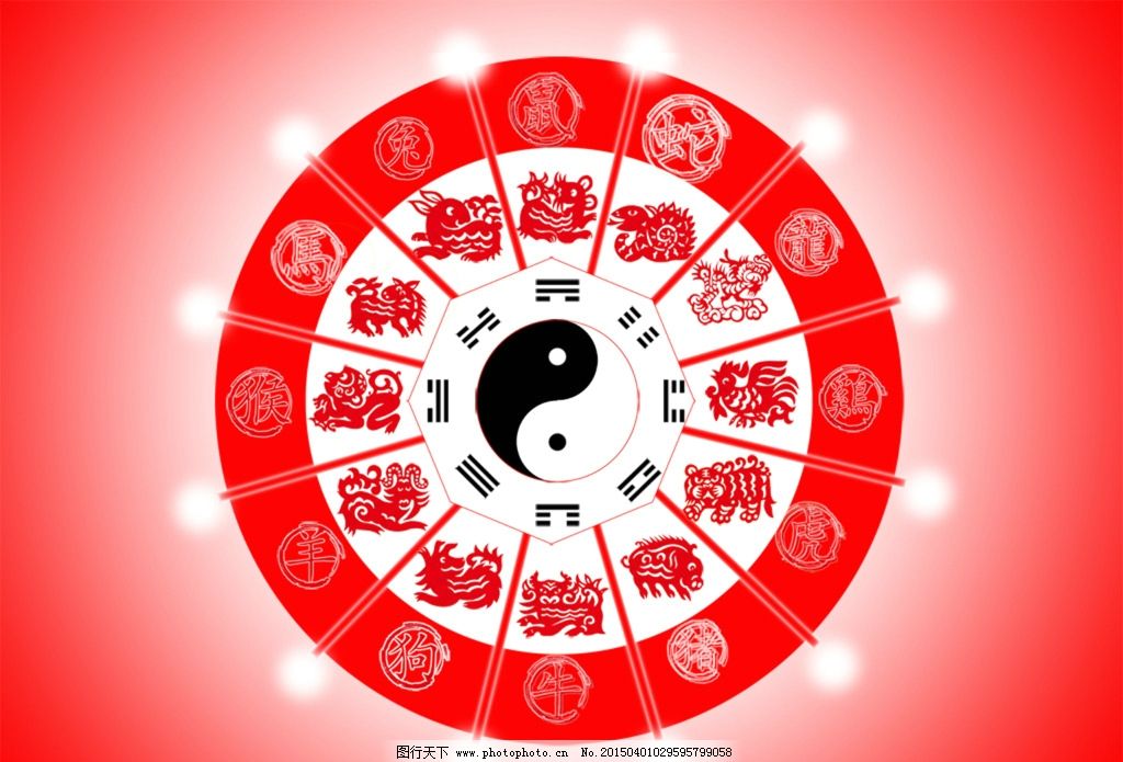  p>科学太极八卦图,描绘了《易经》阴阳理论中阴阳交感生万物的道理