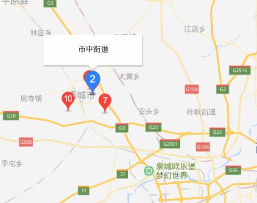 市中街道
