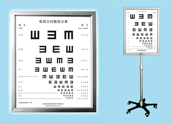 低视力表