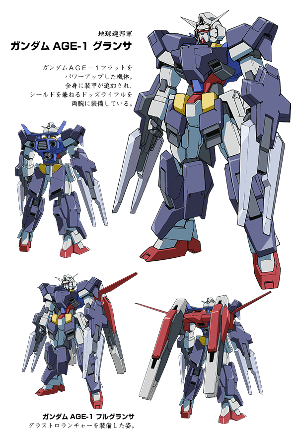 机动战士高达age