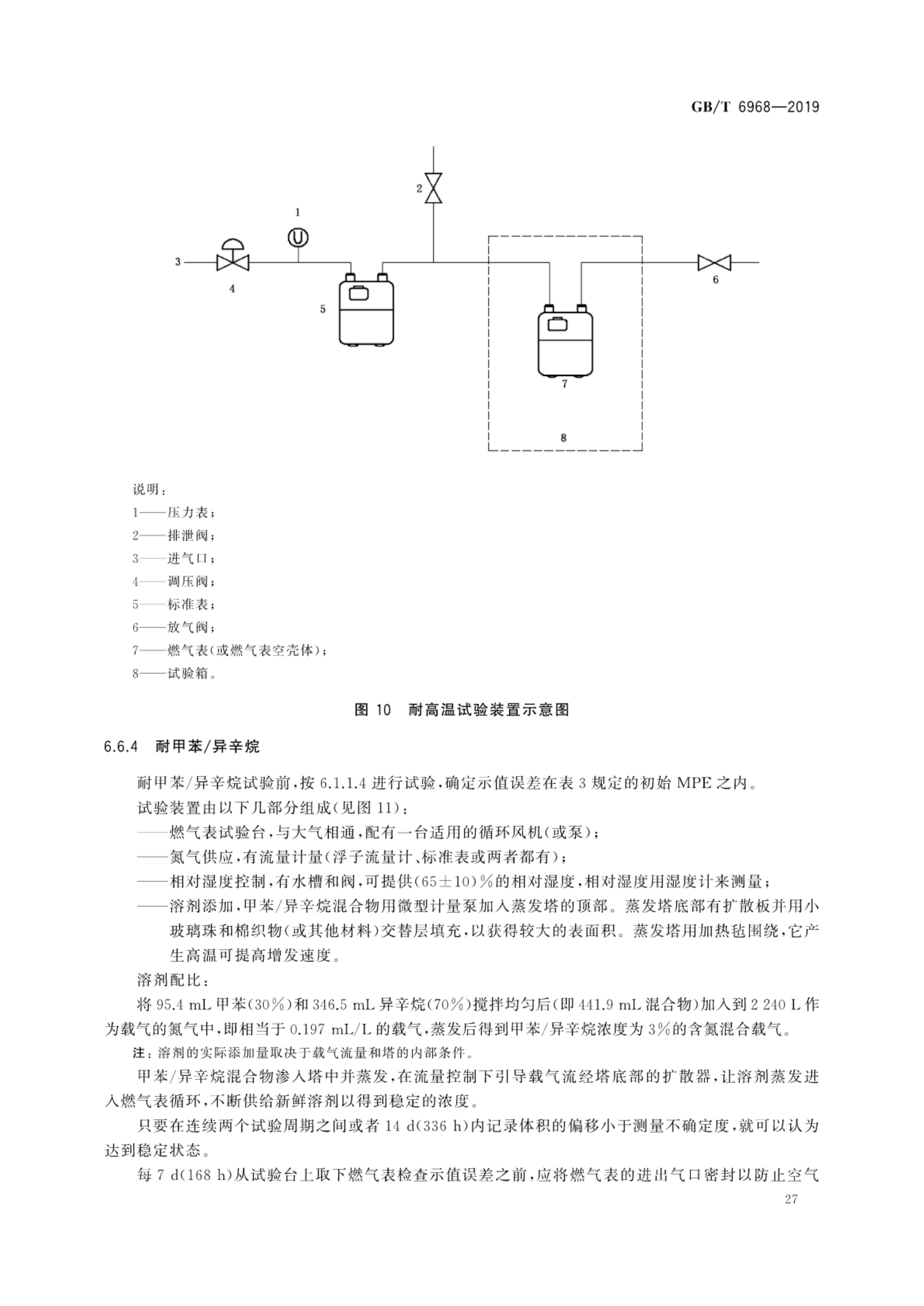 膜式燃气表