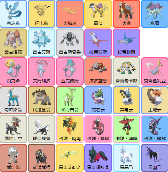 神话的神奇宝贝