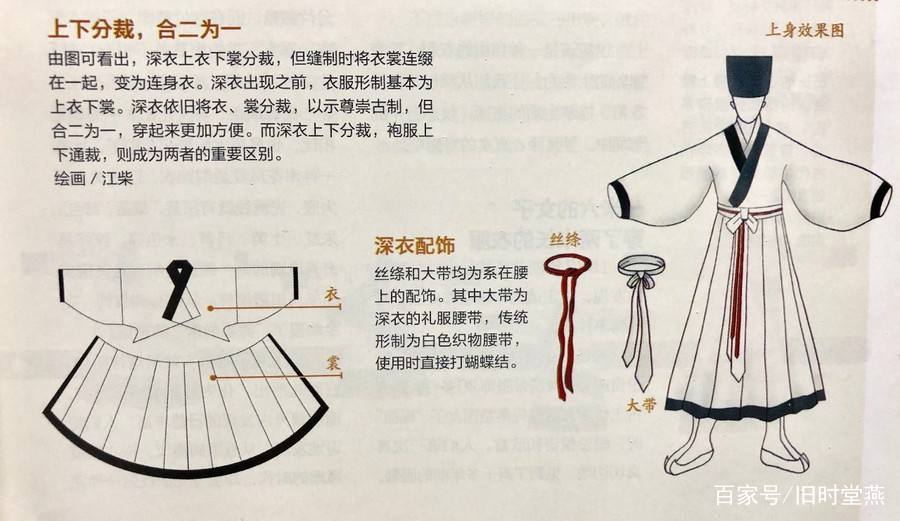 “云想衣裳花想容，春风拂槛露华浓”该怎么读呢？不要读错了！_百科TA说