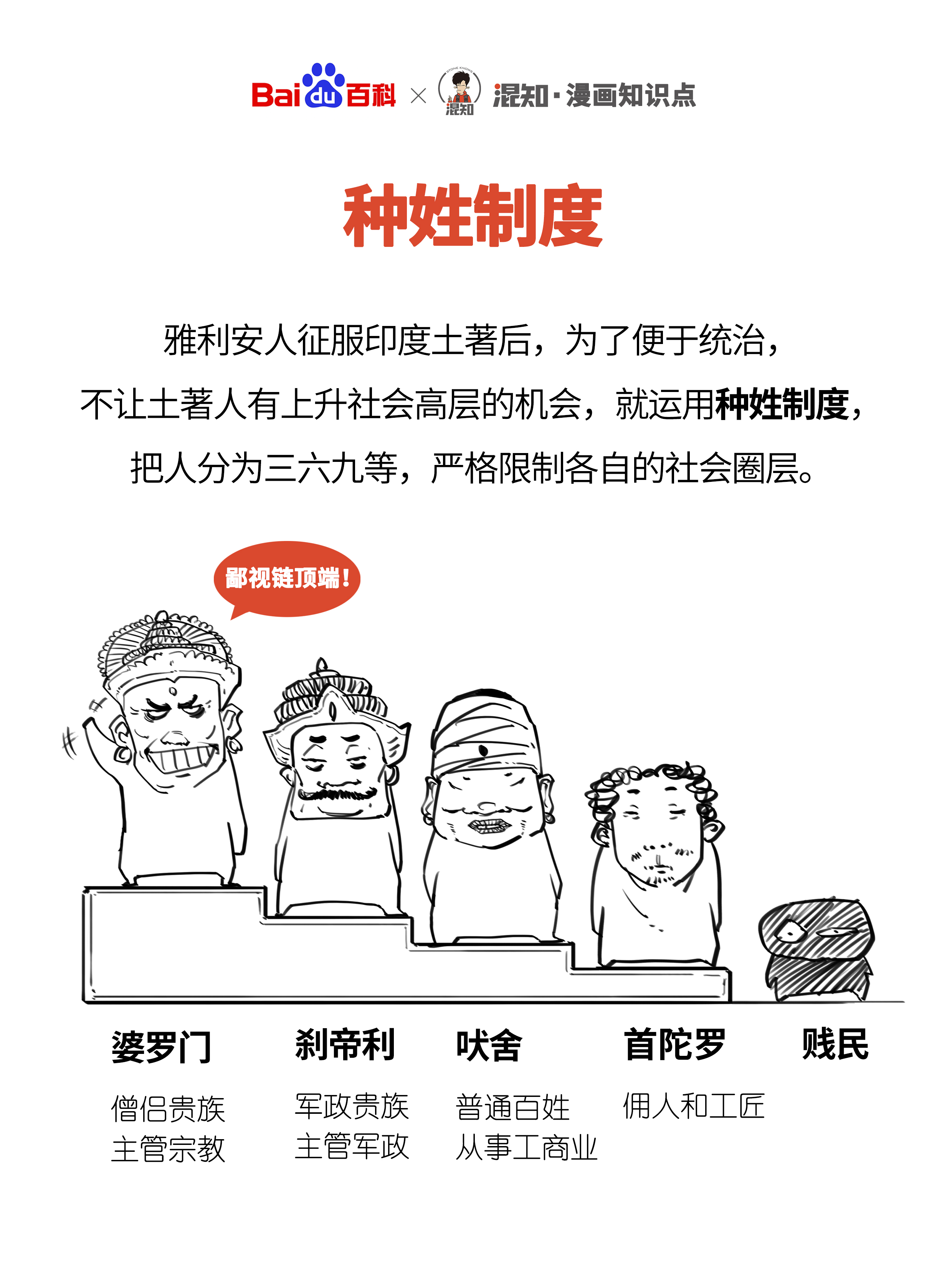 古印度