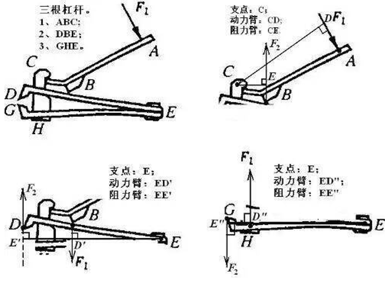 杠杆原理（物理学力学定理）_百度百科