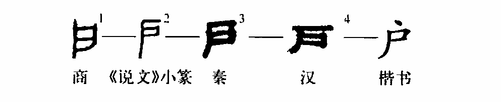 文化大观：每日释一字——户_百科TA说