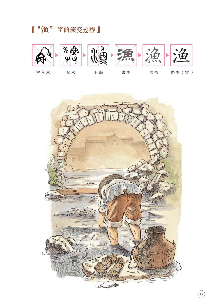 此字始见于商代甲骨文及商代金文,其古字形像用手捕鱼,或像水中游鱼