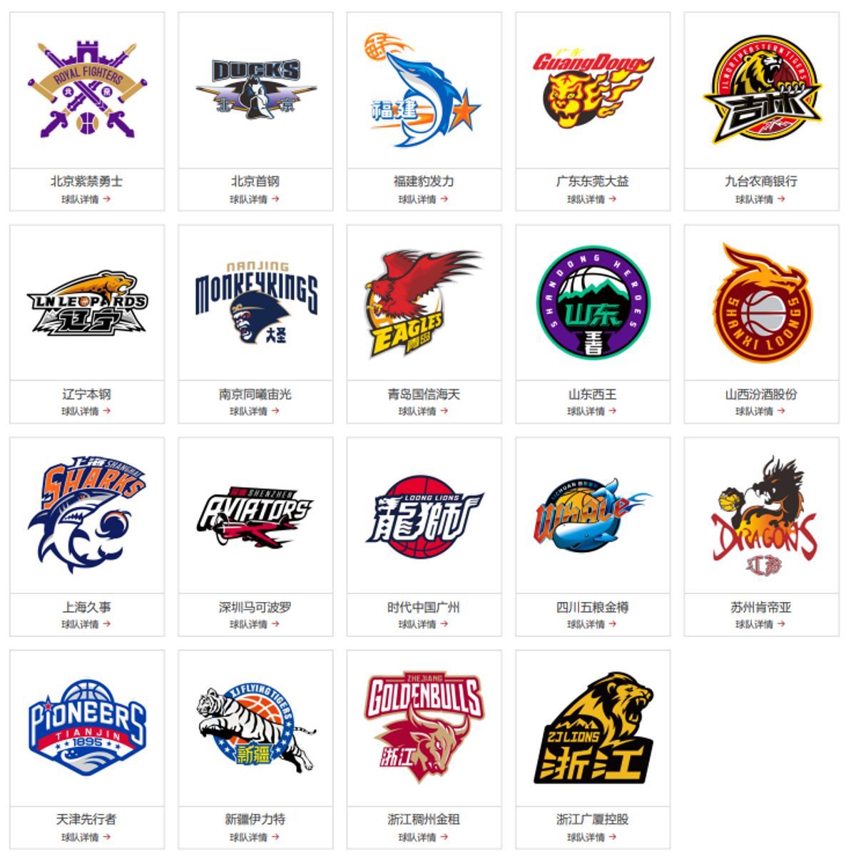 男子篮球职业联赛(chinese basketball association),简称中职篮(cba)