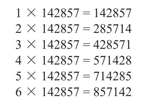 142857_百度百科