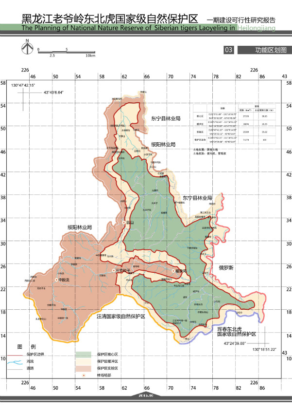 老爷岭东北虎国家级自然保护区