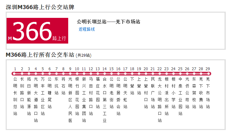  p>深圳公交m366路是一条公交车路线,汽车公司是 a href="#" data
