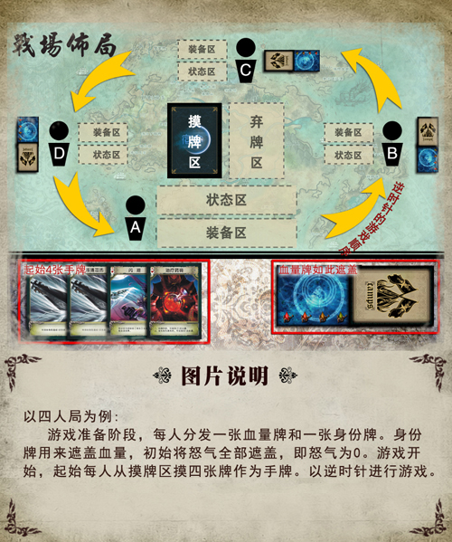 创意有限公司设计,由北京游卡制作发行的一款西方魔幻题材桌游产品