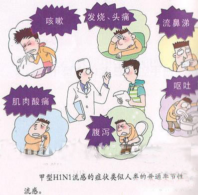 上呼吸道病毒感染