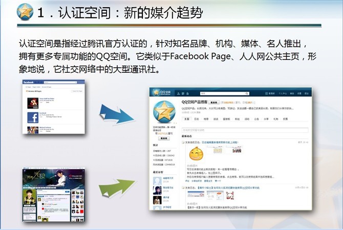 qq空间腾讯认证小游戏=空间腾讯认证小游戏怎么弄