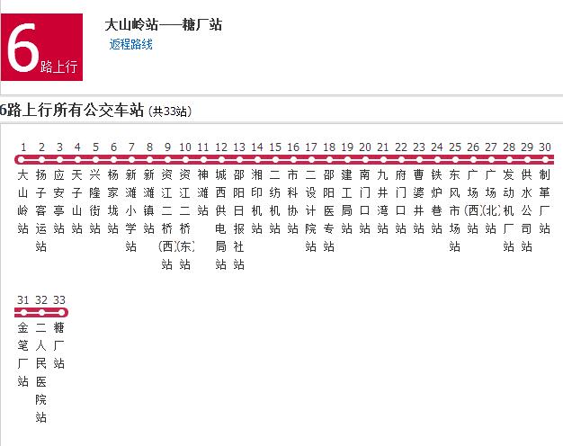 邵阳公交6路