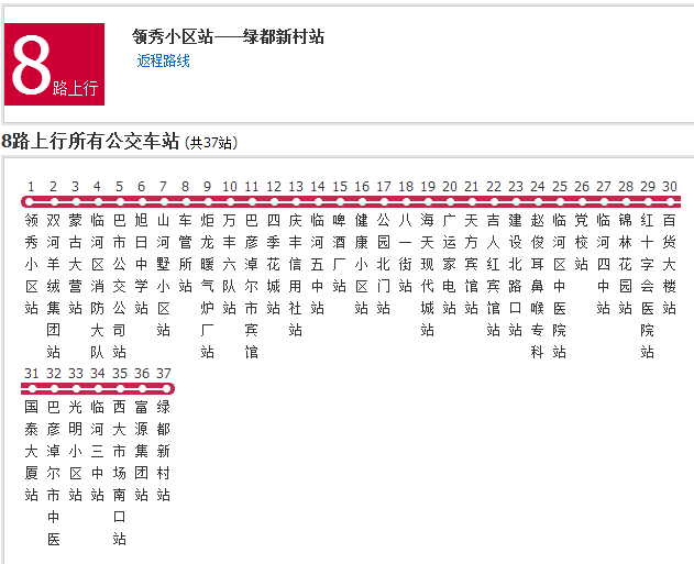 巴彦淖尔公交8路